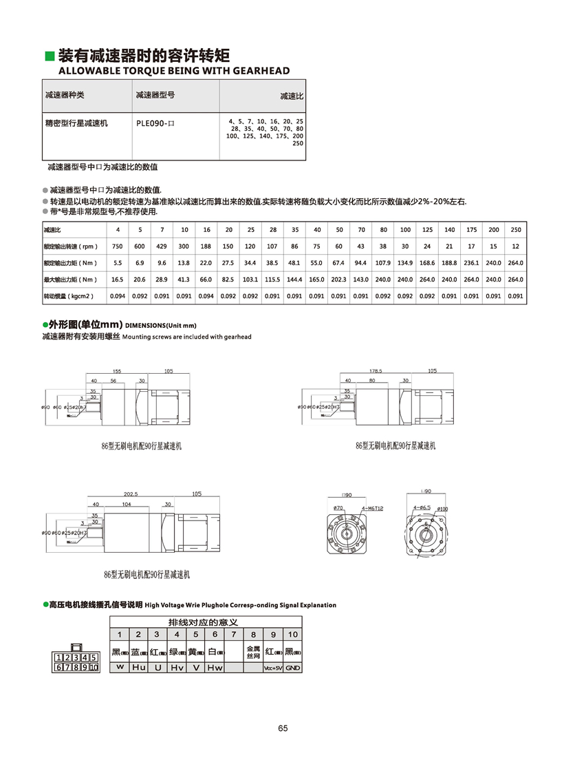 直流無刷電機參數表.jpg